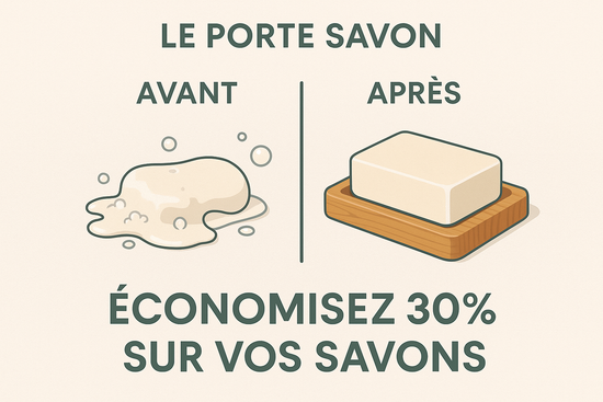 Top 5 des Erreurs à Éviter avec Vos Porte-Savons (+ Solutions)